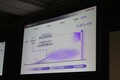 「EV化を一気に進めようと思ったけどやっぱり2030年はハイブリッドが主役で行きます！」　ホンダの柔軟な変更はアッパレな決断!!