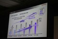「EV化を一気に進めようと思ったけどやっぱり2030年はハイブリッドが主役で行きます！」　ホンダの柔軟な変更はアッパレな決断!!