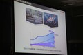 「EV化を一気に進めようと思ったけどやっぱり2030年はハイブリッドが主役で行きます！」　ホンダの柔軟な変更はアッパレな決断!!