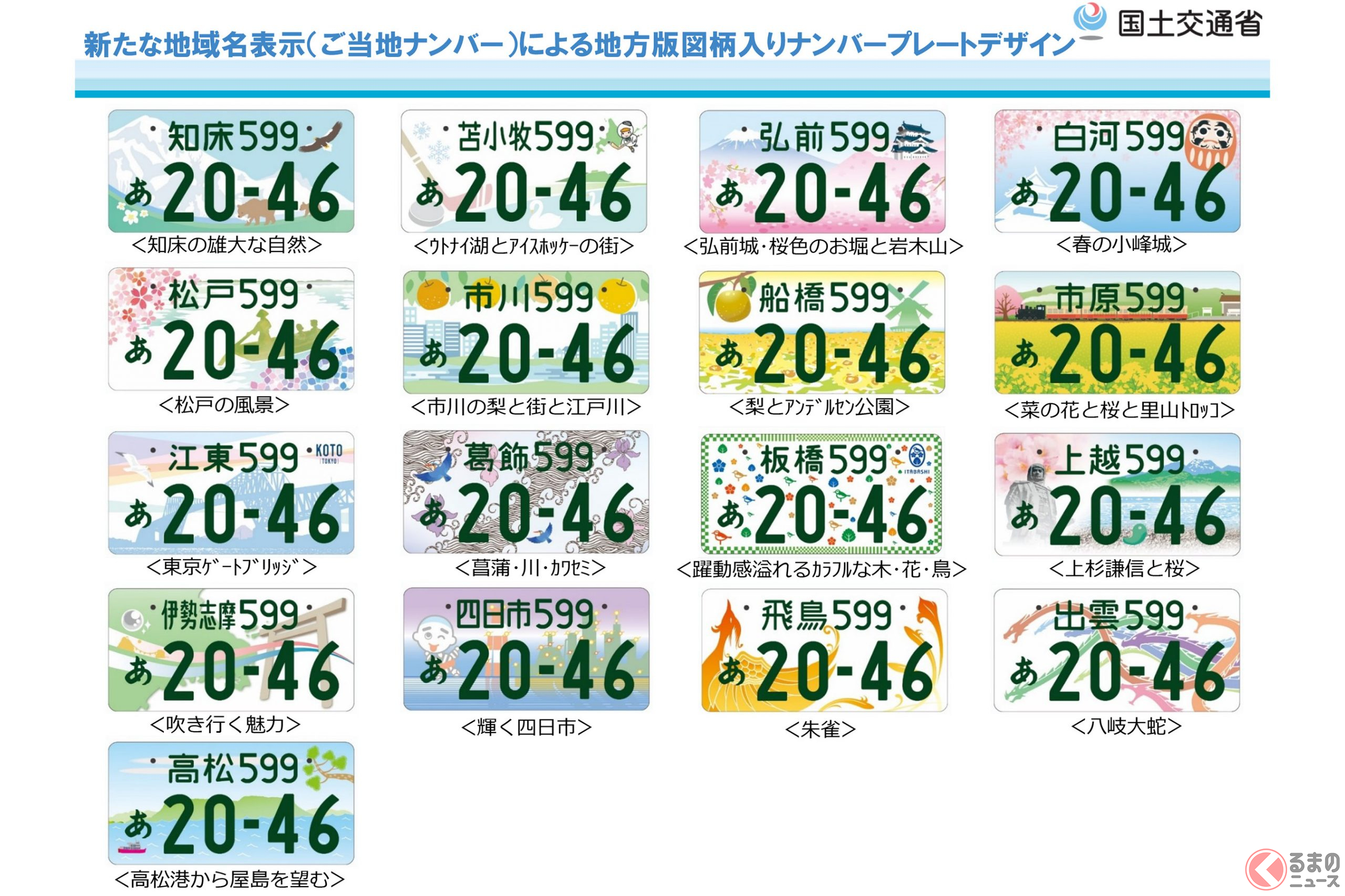 ご当地ナンバー新たに17地域を交付開始 事前申込は4月13日から くるまのニュース 自動車情報サイト 新車 中古車 Carview