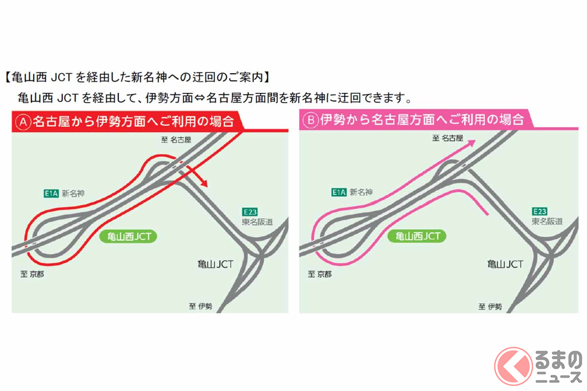 東名阪道、集中工事で20km近い渋滞予測 昼夜車線規制と名二環通行止めで5月は要注意（くるまのニュース） 自動車情報サイト【新車・中古車】 carview!