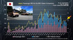 日本のEV販売は全体に減速気味！　日産＆三菱とテスラが売れるなかBYDも存在感を増す販売動向