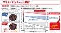 ブリヂストン 頼れる冬タイヤの進化版！新「ブリザック WZ-1」を先取りチェック