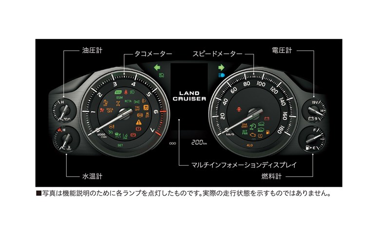 日本が誇る本格四駆「ランドクルーザー」の特徴をチェックした