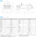 車検、車庫証明、重量税、取得税が一切不要！公道も走れる電動4輪ミニカー「next cruiser EV」