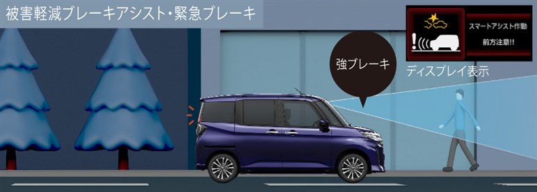 【悩ましい】軽自動車とコンパクトカーどっちが良い問題。「N-BOX」と「ルーミー」で維持費を比べてみると…？