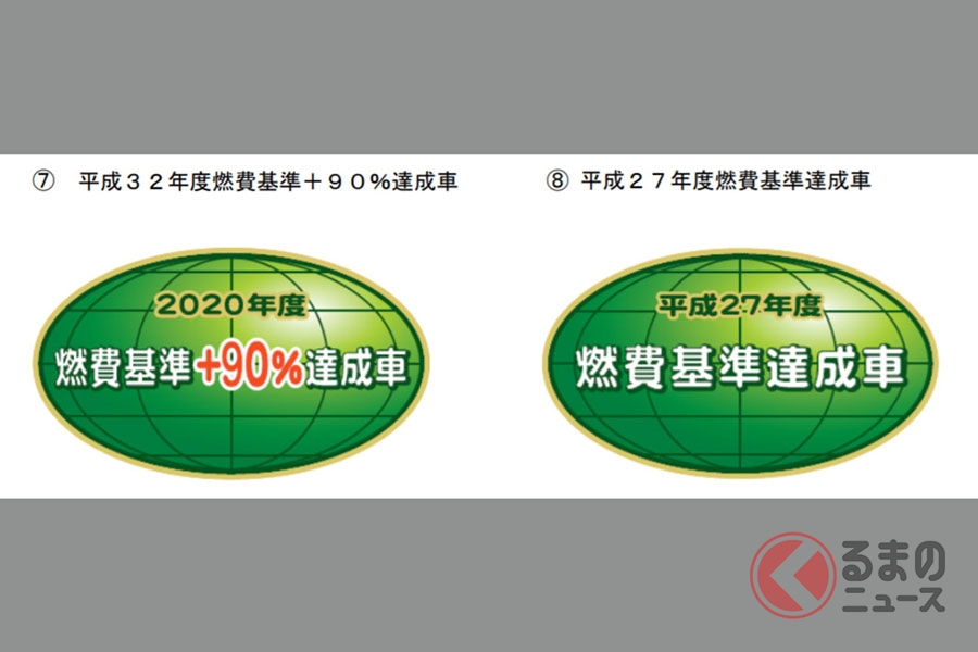 一利なし 燃費 排ガスステッカー貼付廃止の流れに歓迎の声広がる 嫌だった 何 くるまのニュース 自動車情報サイト 新車 中古車 Carview