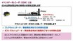 【池袋暴走事故】事故記録装置で判明した“踏み間違い”は100％正確!? 誤データ「あり得ない」 認定アナリストの眼