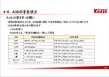 意外と知らない小糸製作所　ヘッドランプの進化とLiDAR技術