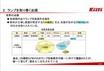 意外と知らない小糸製作所　ヘッドランプの進化とLiDAR技術