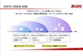 意外と知らない小糸製作所　ヘッドランプの進化とLiDAR技術