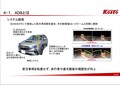 意外と知らない小糸製作所　ヘッドランプの進化とLiDAR技術