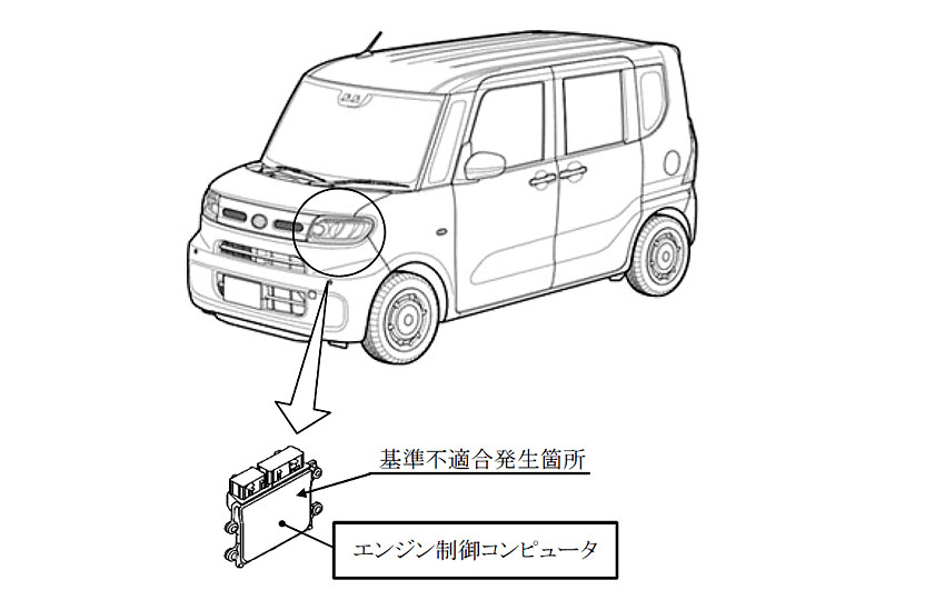 リコール 1万台弱ダイハツ タント のエンジンecuのプログラムに不具合 Auto Prove 自動車情報サイト 新車 中古車 Carview