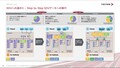 【VECTOR】“クルマはスマホのようになる”そのために必要なSDV化へ向けての技術進化
