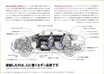 【時代の証言_日本車黄金時代】求めたのは時を超えて輝く品質。「10年基準」で作った流麗セダン、ユーノス500の価値