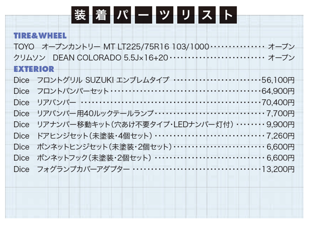 メーカー在庫限り品 リッターダイス Wqradio Com