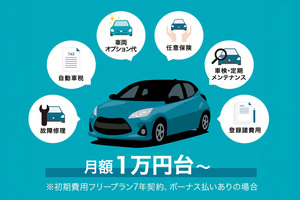 自分のものにならないって……なんて考えは古い！　クルマのサブスク「人気車種」を３メーカーに聞いてみた