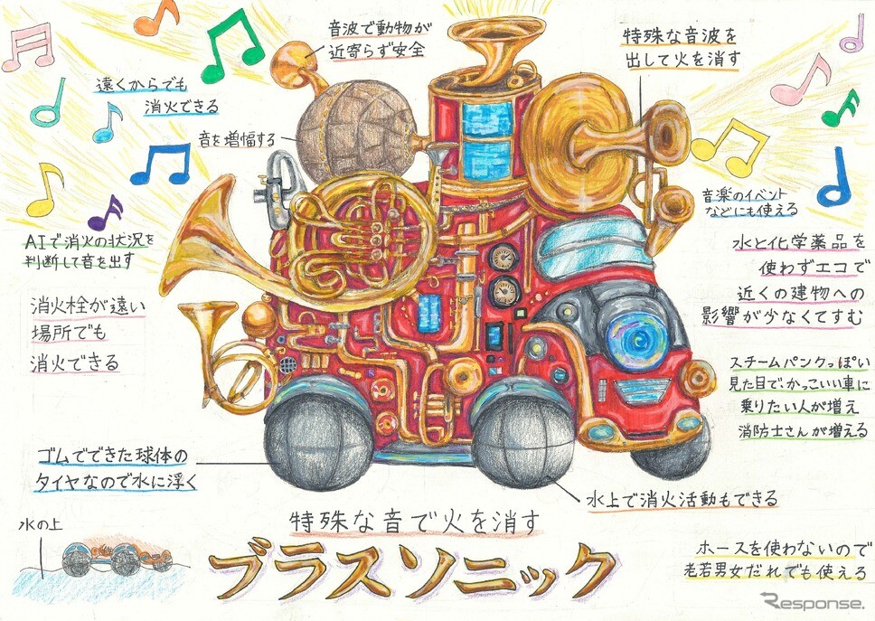 未来の消防車アイデアコンテスト、最優秀賞は北海道の小学5年生に