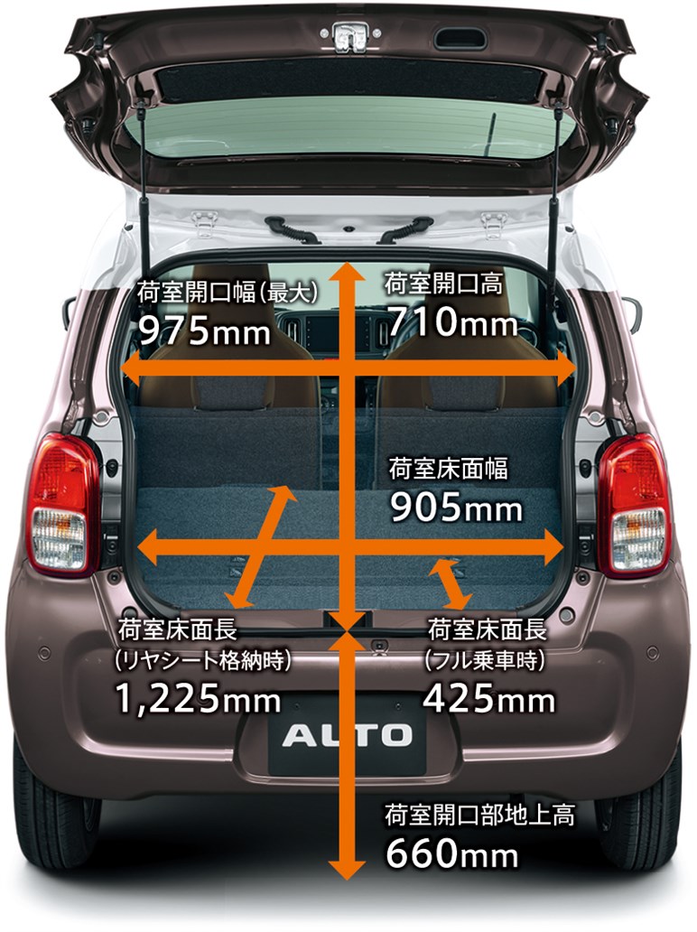 【神コスパ】人と被りづらいツウ好みのオススメ国産車3選