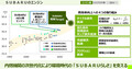 スバルの次世代戦略 2030年代前半に全車電動化と死亡交通事故ゼロを目指す
