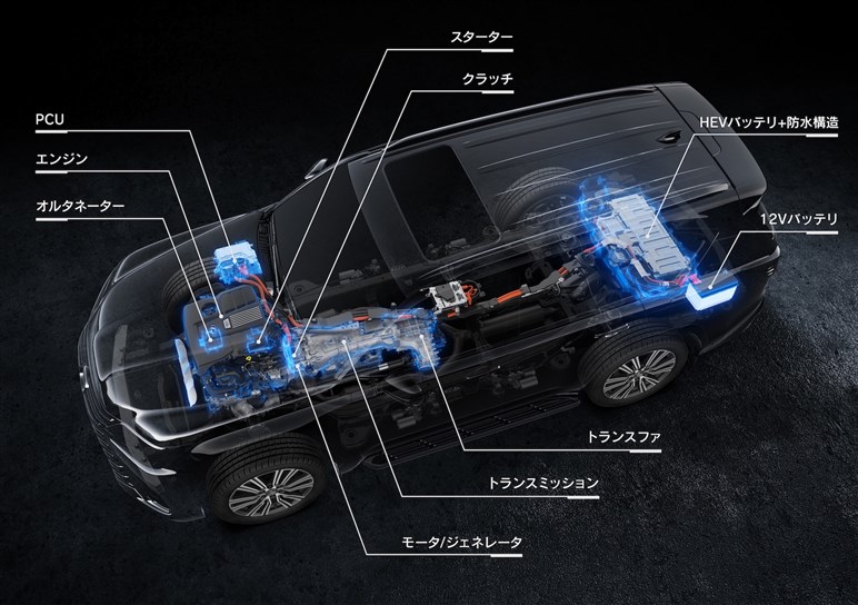 レクサス「LX」改良。“鉄壁の新ハイブリッド”搭載、1450万円～…「オーバートレイル＋」、“松山英樹仕様”も