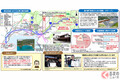 山陽道～広島の新ルート「東広島バイパス」19日全通！ 無料17kmの道路で空港アクセスも時短に