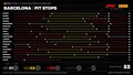 【F1第9戦 スペインGP決勝】ピアストリの完璧な週末、9戦目にして早くも今季5勝目