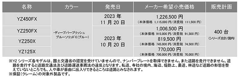 【ヤマハ】クロスカントリー競技用「YZシリーズ」2024年モデル4機種を10/20より発売開始！