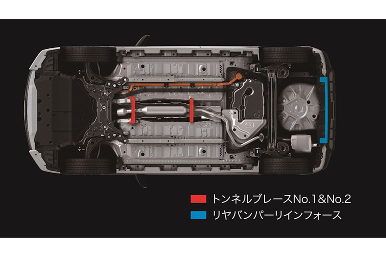 トヨタの高性能グレード「GRスポーツ」の魅力と検討時に注意したい点とは？