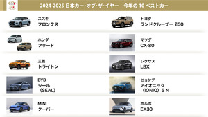 12/7（土）THE MOTOR WEEKLY 放送予告！