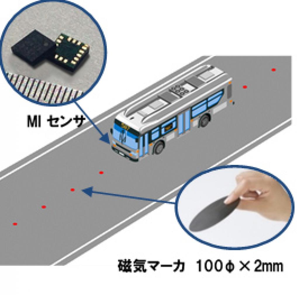 「JR東日本管内のBRTにおけるバス自動運転の技術実証」の実施について