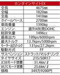 作りこみが甘い??　ホイールのデザインが台無し!!　天才エンジニアが斬る和製ミドルセダンの現状と課題