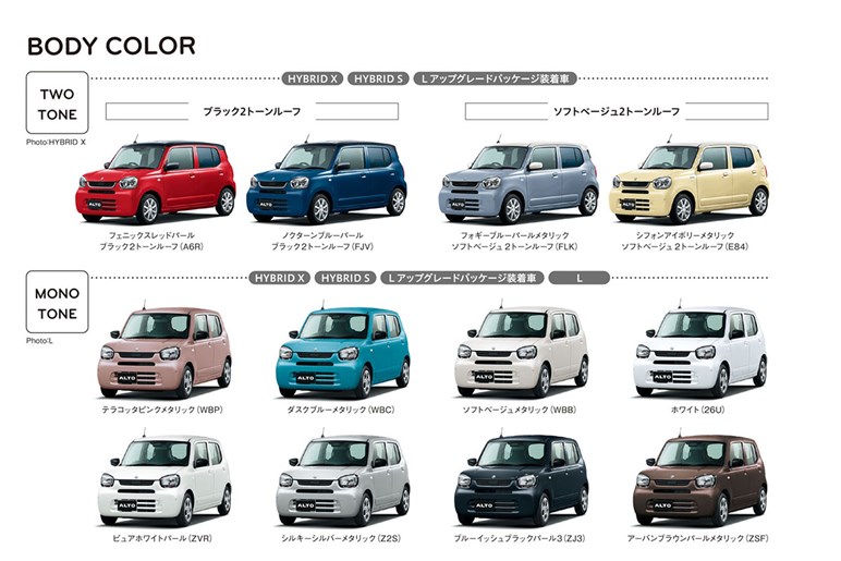 改良版「アルト」の反響を販売店に聞いた。すでに受注開始で納期は約3ヶ月…都心と地方で異なるニーズとは？