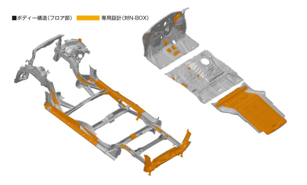 〈試乗記：ホンダN-VAN 6速MT車〉望外に小気味よいシフトフィールとエンジンの吹け上がり、そしてハンドリング。これは背の高いマイクロスポーツカーだ！