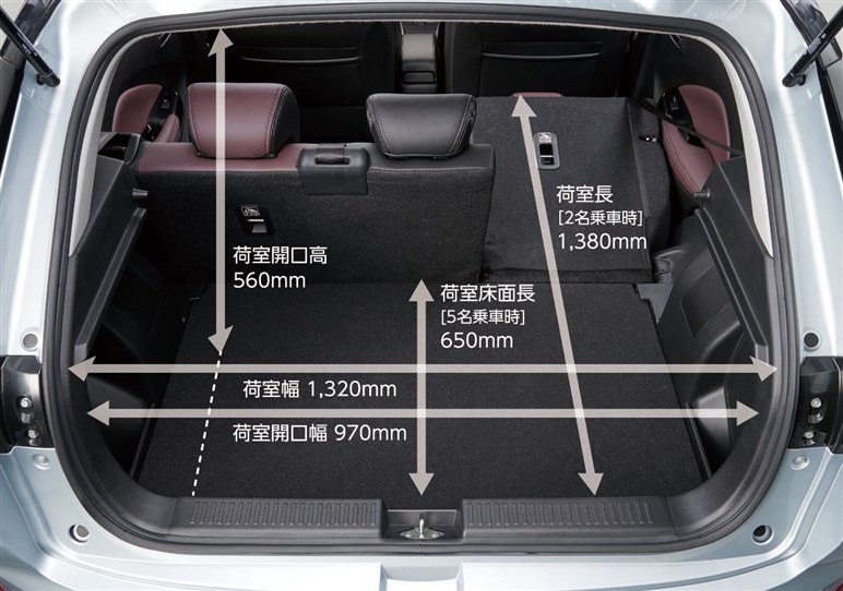 【大ヒットも納得】値段相応な点もあるが…スズキ新型「フロンクス」は装備も走りもライバルより神コスパ