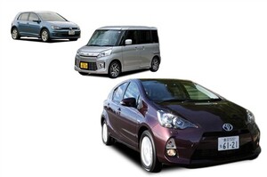 13年のマーケット総括 HV/軽/輸入車が好調