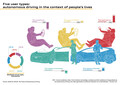 日本はどんな志向？ アウディが自動運転に対するユーザーの意識を調査！