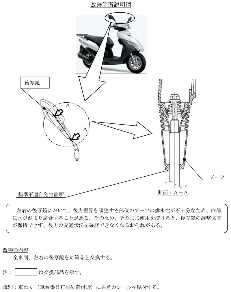 リコール スズキ アドレス 1車種 計1万1台 バイクブロス 自動車情報サイト 新車 中古車 Carview