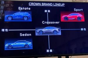 【クラウンに隠しモデル？】エステートで完結せず…空白を埋める謎の5台目はどんなモデルなのか