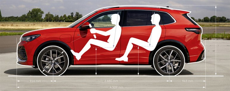 先進装備満載の次期「ティグアン」は買い？ 人気のハリアーやエクストレイルとコスパや装備を比較した！