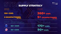 ステランティス　13ブランドの電気駆動化に向けた戦略を発表