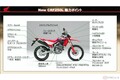 ホンダ「CRF250L」新型モデル CRFオーナーでもある開発責任者が改良ポイントを説明