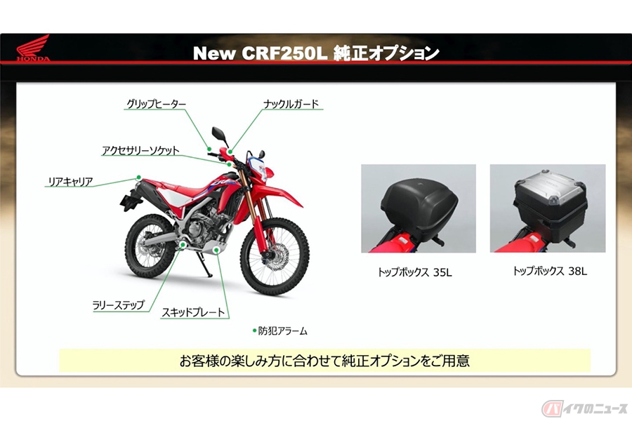 ホンダ Crf250l 新型モデル Crfオーナーでもある開発責任者が改良ポイントを説明 バイクのニュース 自動車情報サイト 新車 中古車 Carview