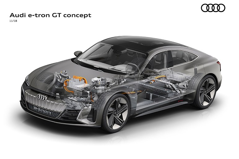 アウディの新EV「e-tron GT concept」登場　航続距離に配慮しつつも最高速度240km/h