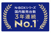 ホンダ　「N-BOX」シリーズが日本でもっとも売れたクルマ　カローラ及ばず・・・