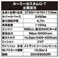 隠れたヒット車トヨタルーミーが大幅改良! 試乗してわかった売れる秘密とは