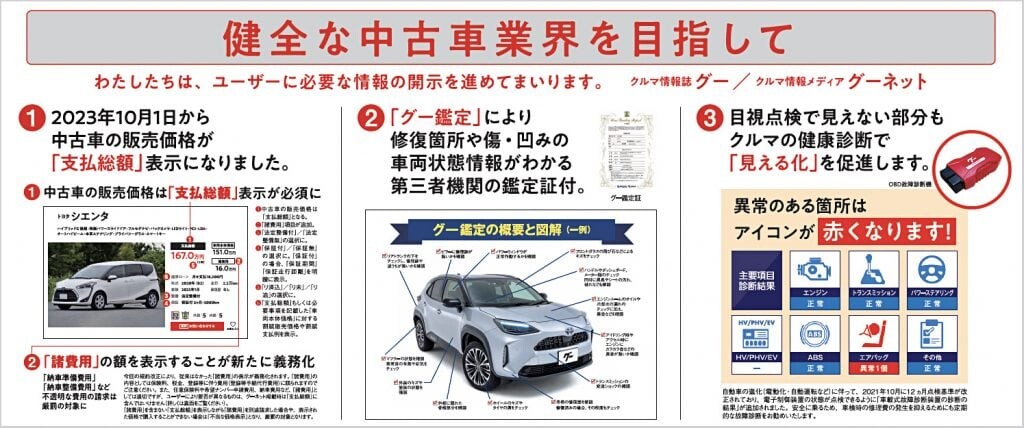 グーネット 中古車価格「支払総額」表示スタート
