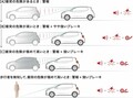 〈三菱・ミラージュ〉内外装のデザインを大幅改良！　安全性能も強化してサポカーSワイド該当車にレベルアップ【新型車レポート】