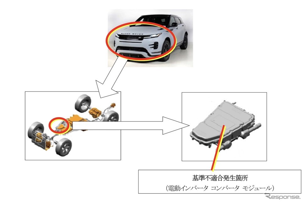 ジャガー『F-PACE PHEV』など3車種にリコール…エンジンが始動しないおそれ