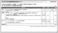 ホンダ　課題はあるもののグローバルでのビジネス構造の構えは堅実な決算発表